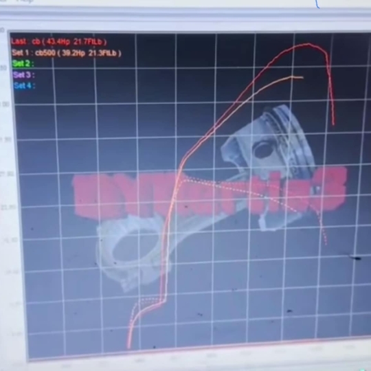 CB500X abs 2018 HQCN BSTP Odo: 7k
